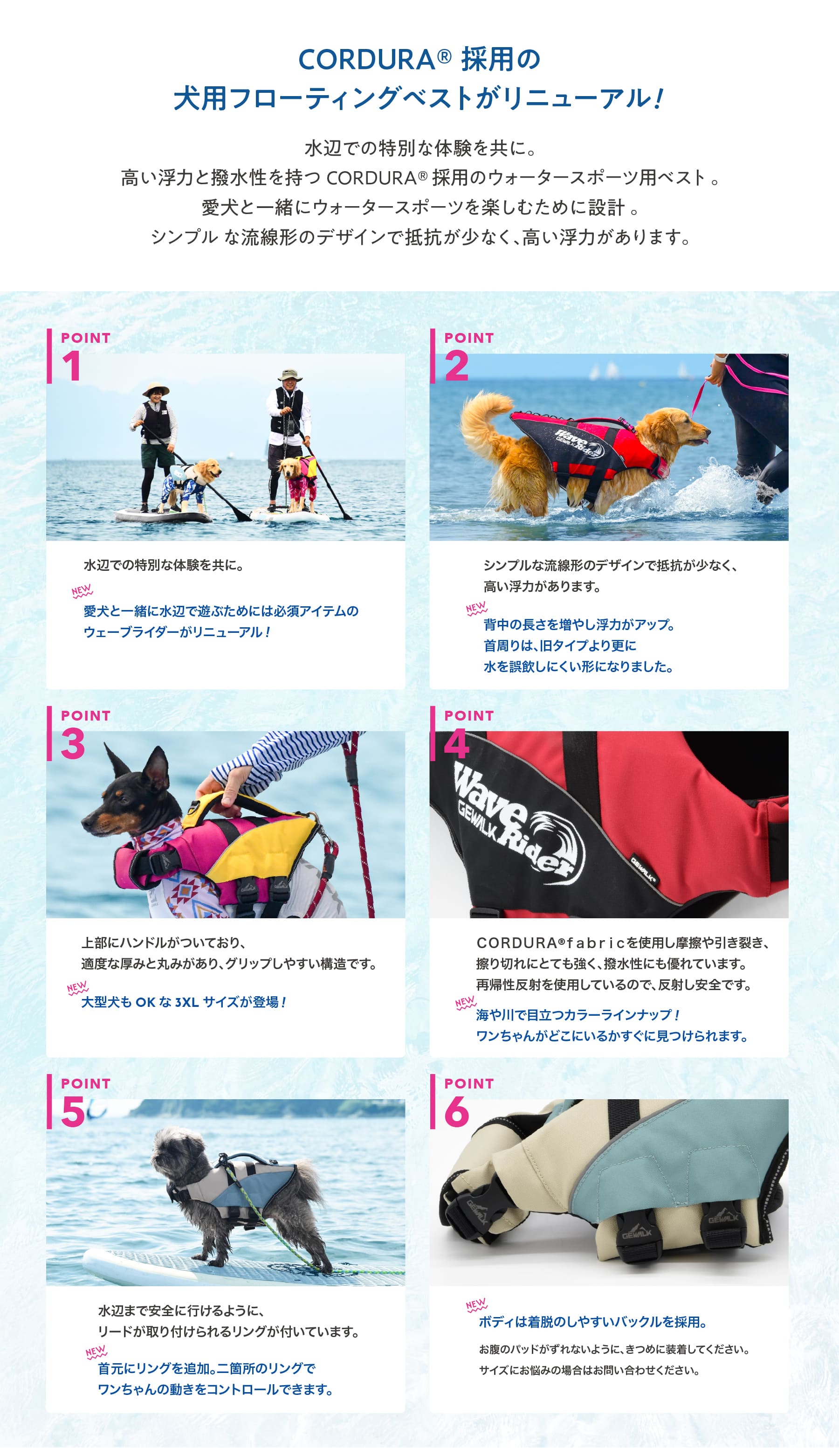 GEWALKウェーブライダー犬用ライフジャケットポイント