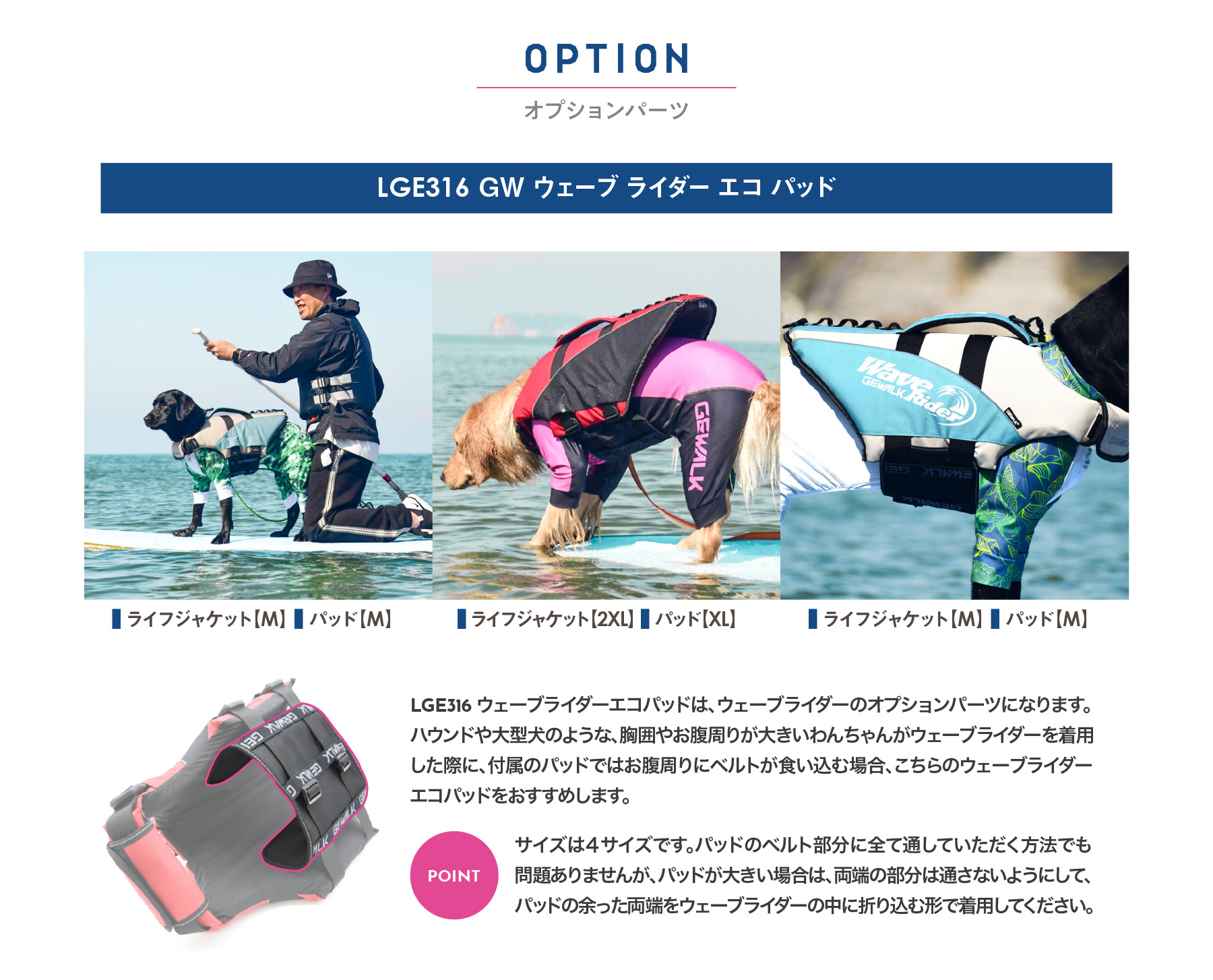 GEWALKウェーブライダー犬用ライフジャケットオプションパーツ・エコパッドについて