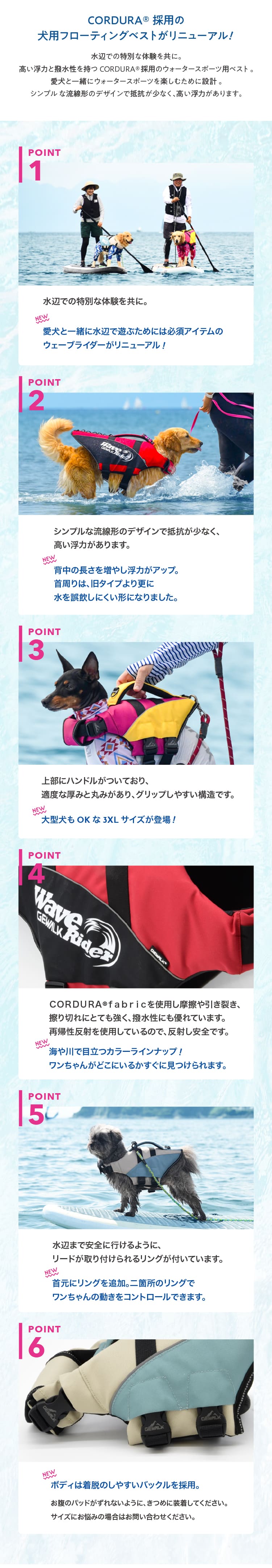 GEWALKウェーブライダー犬用ライフジャケットポイント