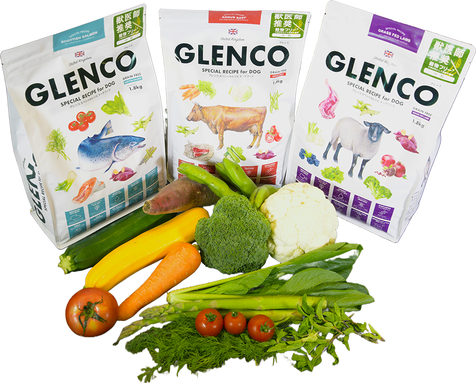 GLENCO