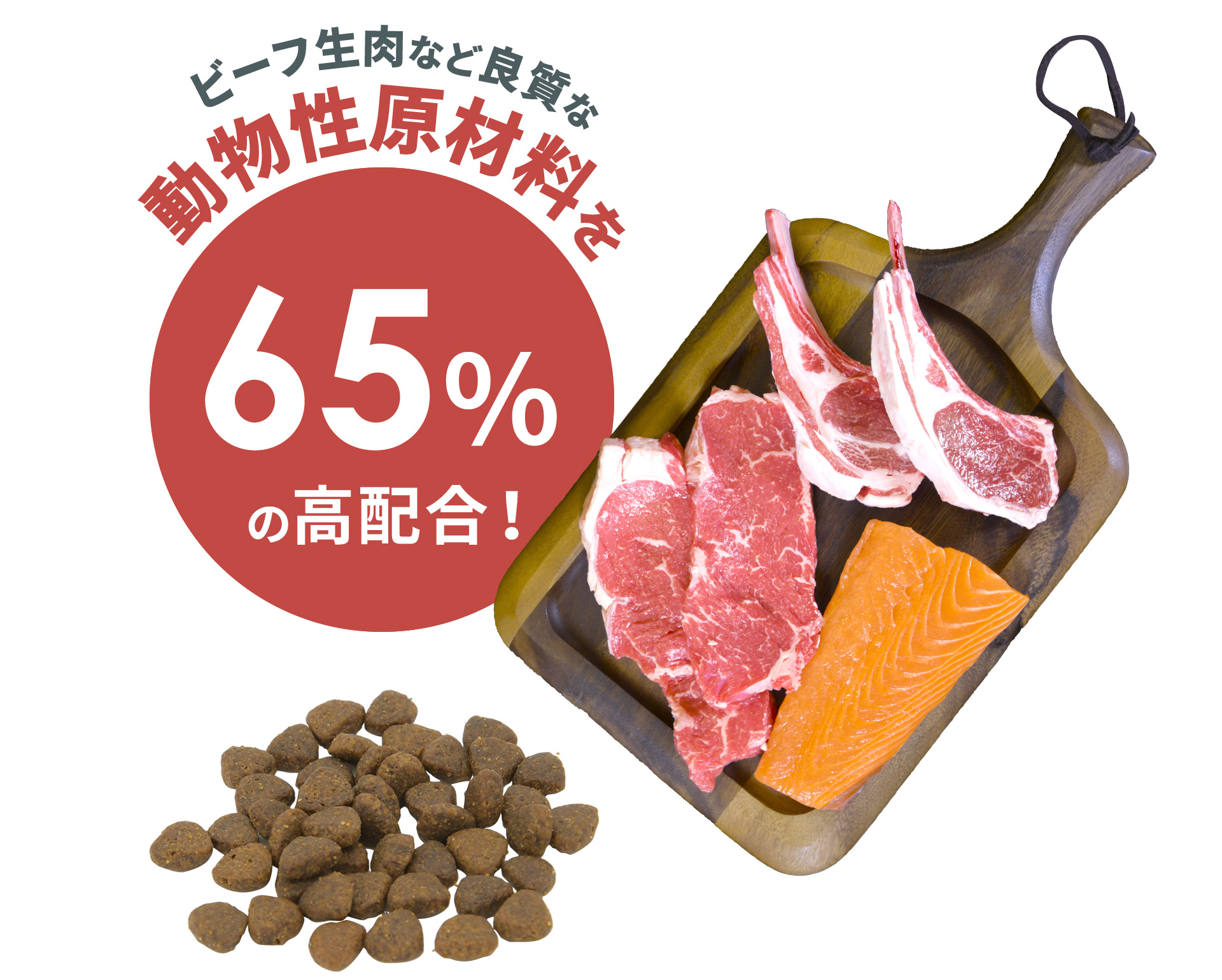 ビーフ生肉など良質な動物性原材料を65%の高配合！