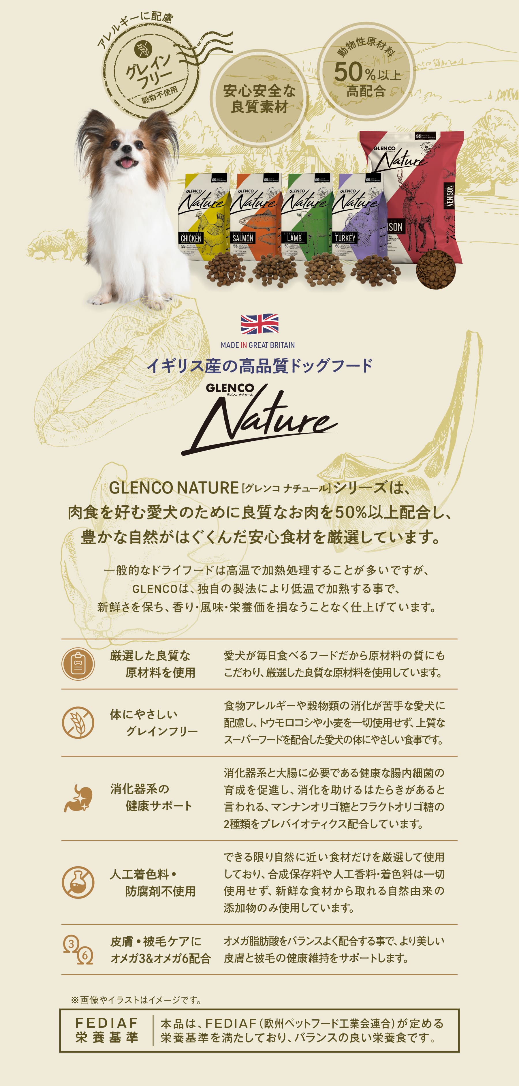 ペットフード グレンコナチュール グレインフリー アダルト 小粒 800g【チキン