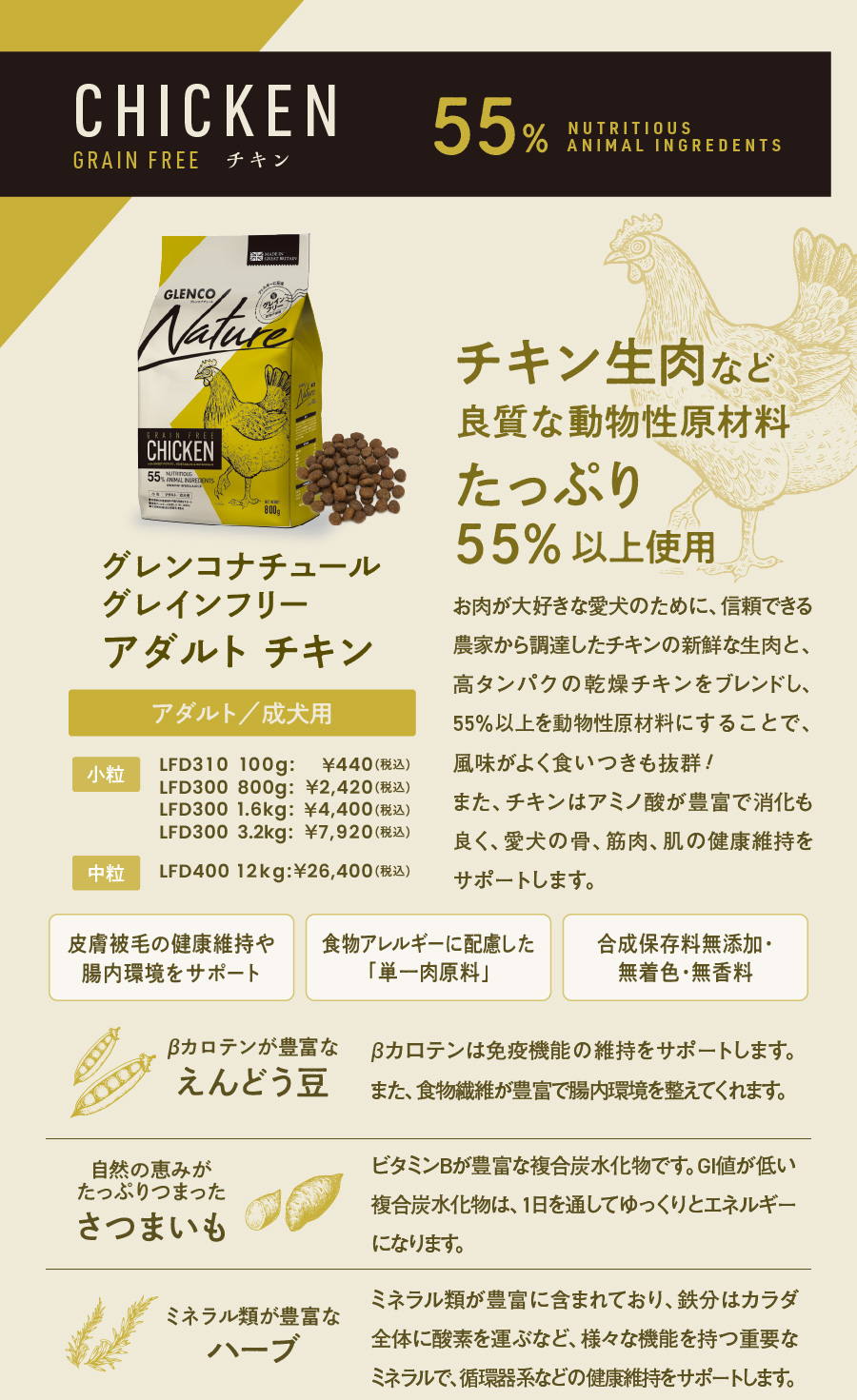 GLENCOナチュールチキン