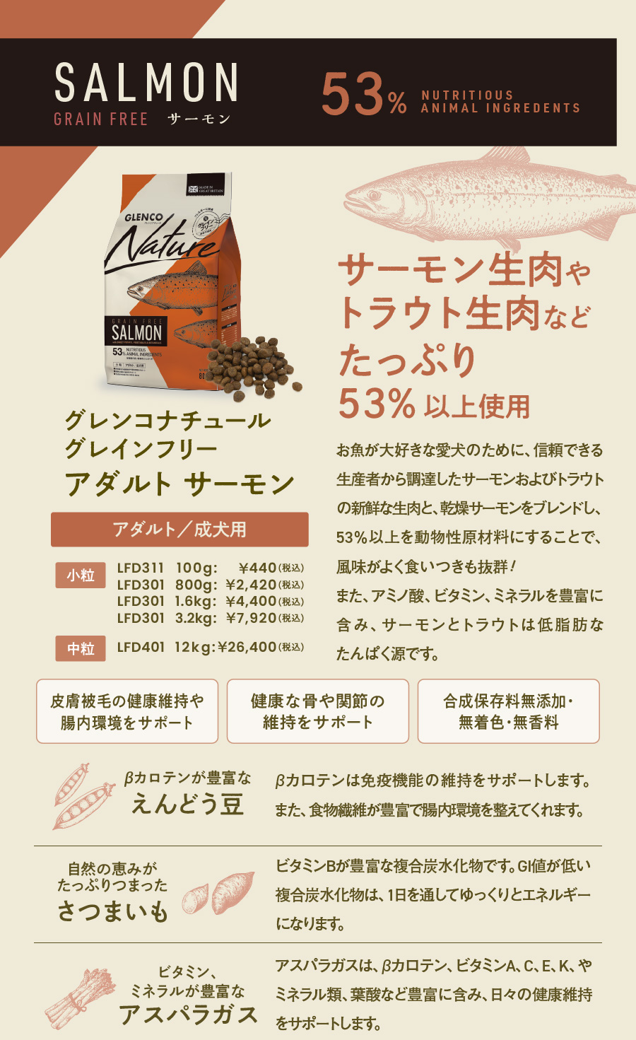 グレンコナチュール グレインフリー アダルト 小粒 800g【チキン
