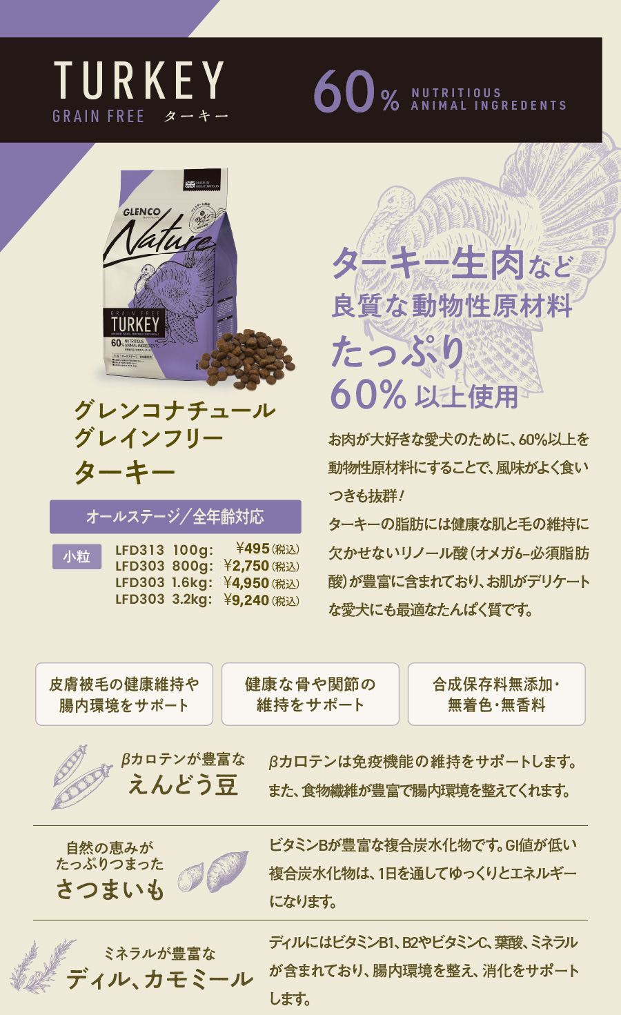GLENCOナチュールターキー