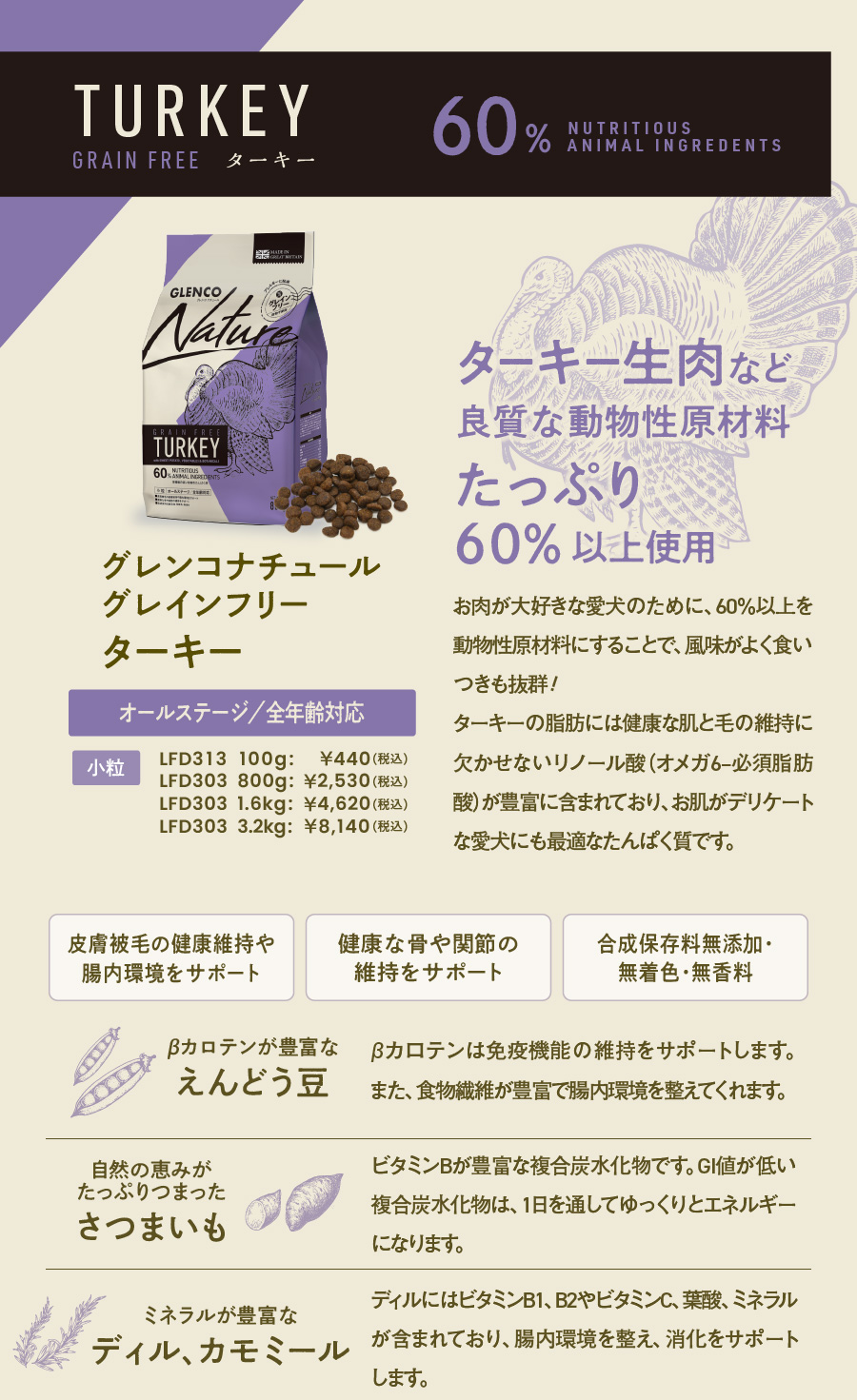 GLENCOナチュールターキー