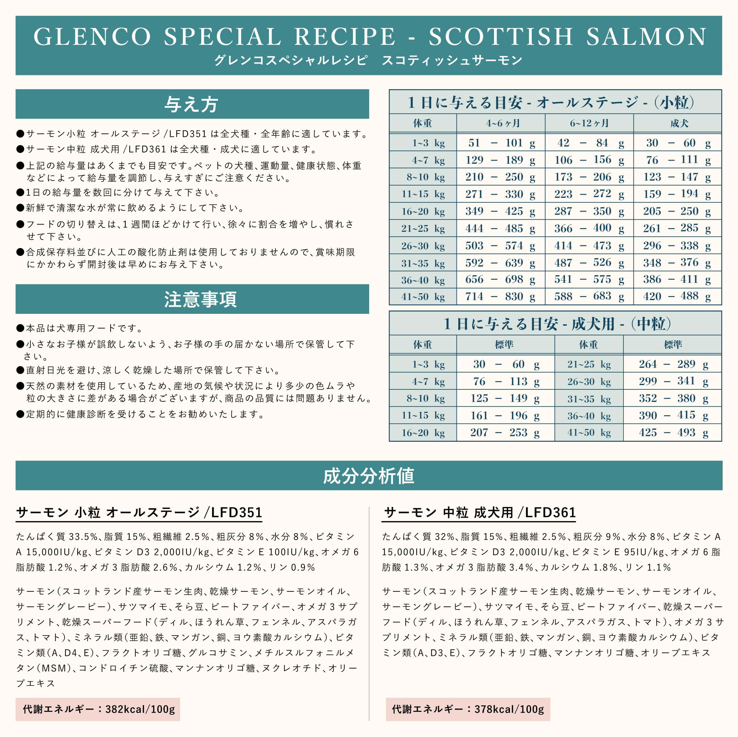recipe-salmon