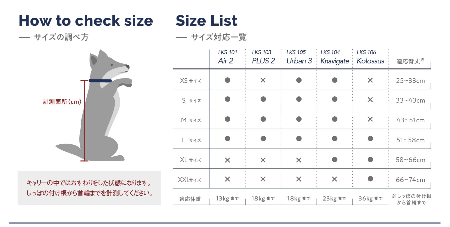 K9 Sports Sack®　サイズガイド